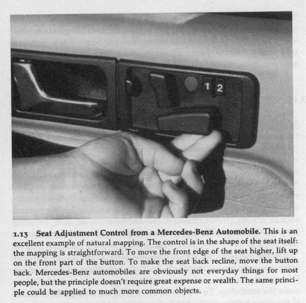 A hand pushes upward on a seat adjustment lever attached to the side of a car door.  